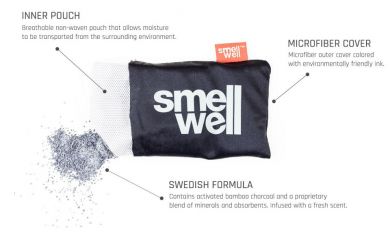 ElementStore - SmellWell - Pohlcovač zápachu a vlhkosti - Čierny