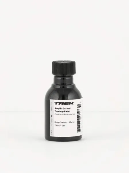 ElementStore - treeek